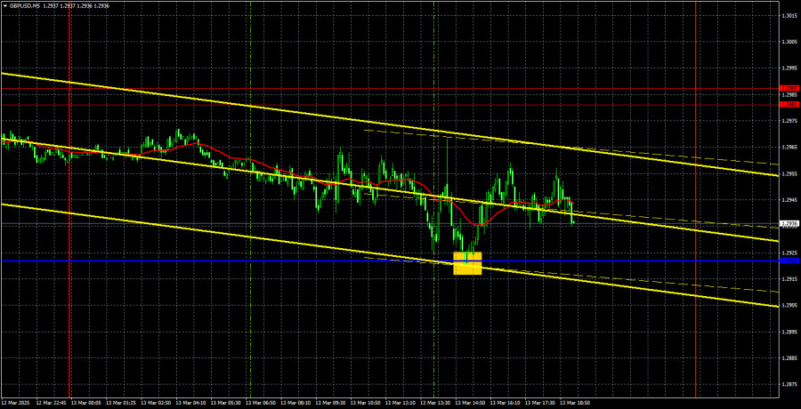 analytics67d3823003e65.jpg