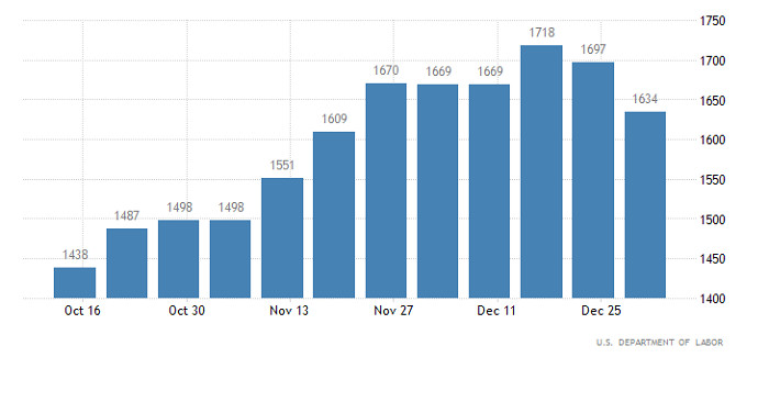 analytics63c8daacb8150.jpg