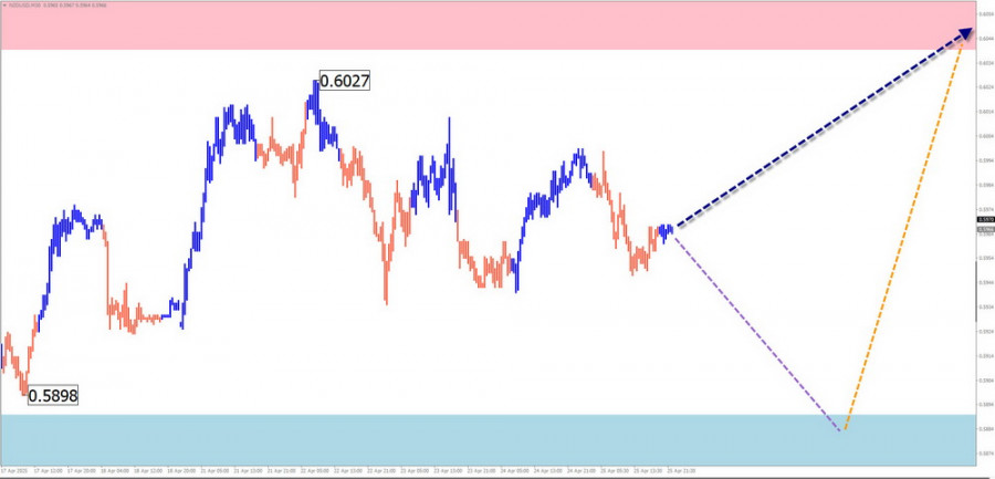 analytics680def584713a.jpg