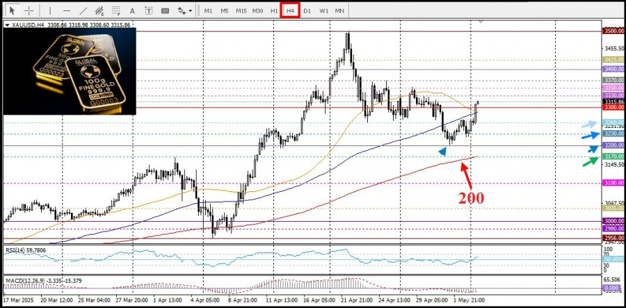 analytics6818ad222b885.jpg