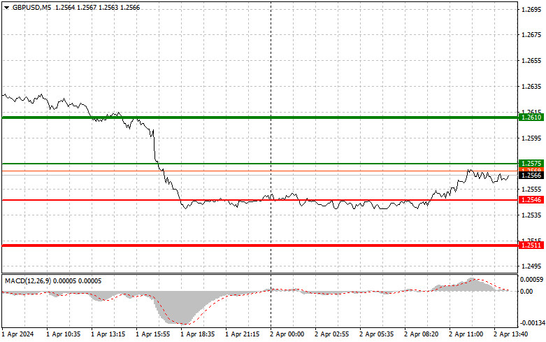 analytics660befc69e5b7.jpg