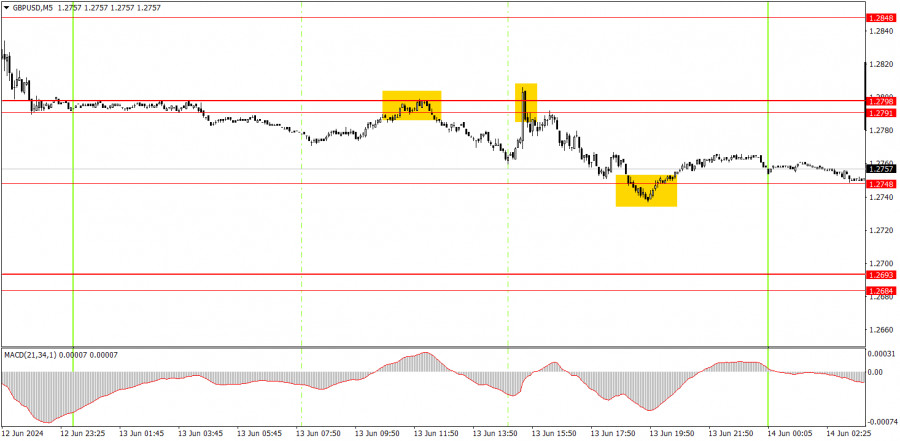 analytics666bbf4bcf1a5.jpg