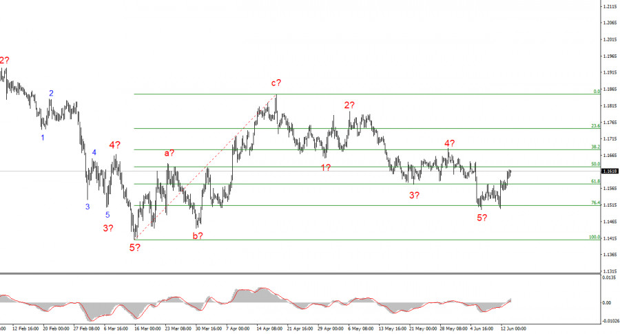 analytics6a3042396a845.jpg