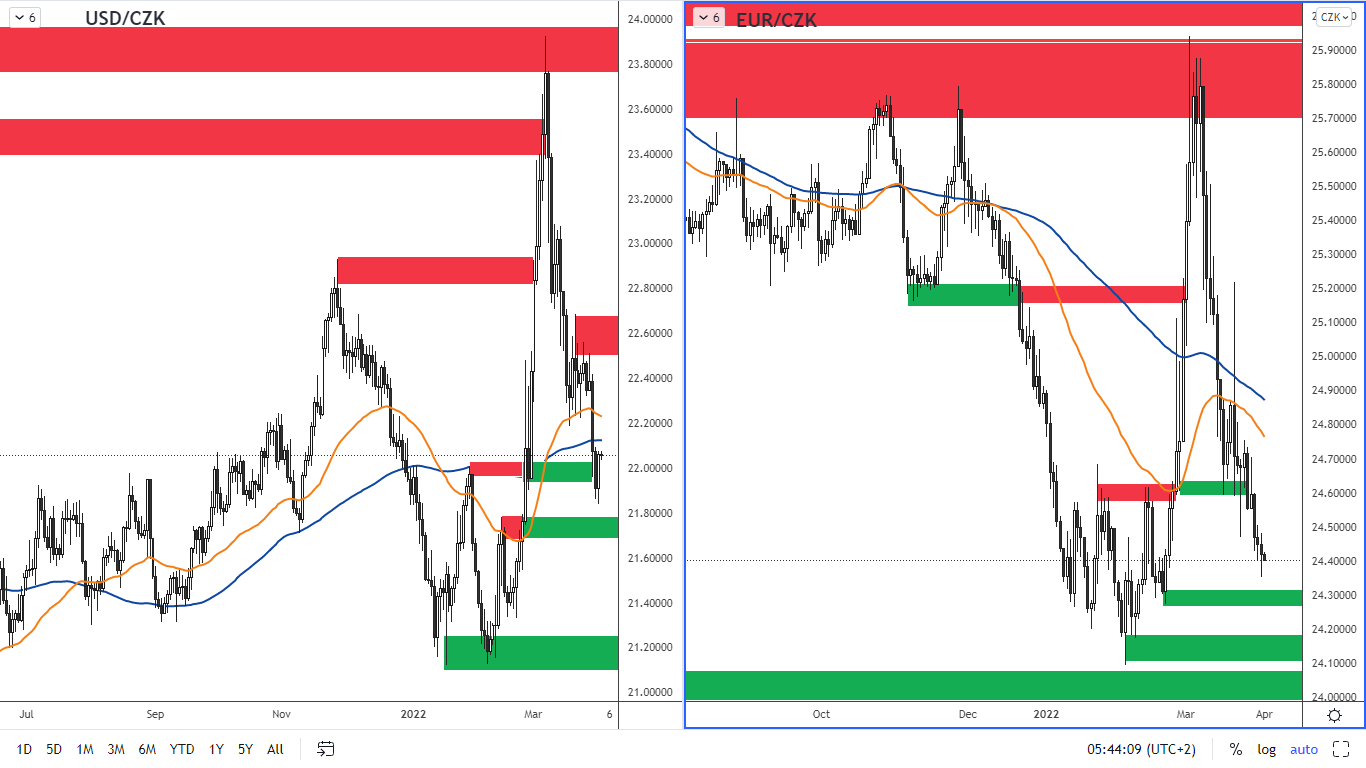 swing 13-22 obr-5