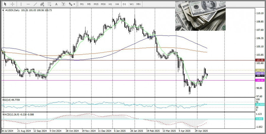 analytics6825b2cf70f09.jpg