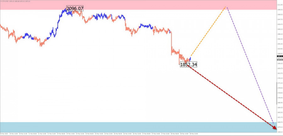 analytics67e909fd3d6e3.jpg