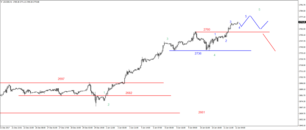 wykr2-SP5009