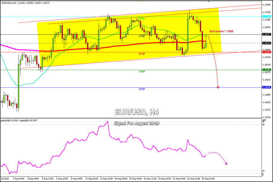 analytics68ad3695c55c0.jpg