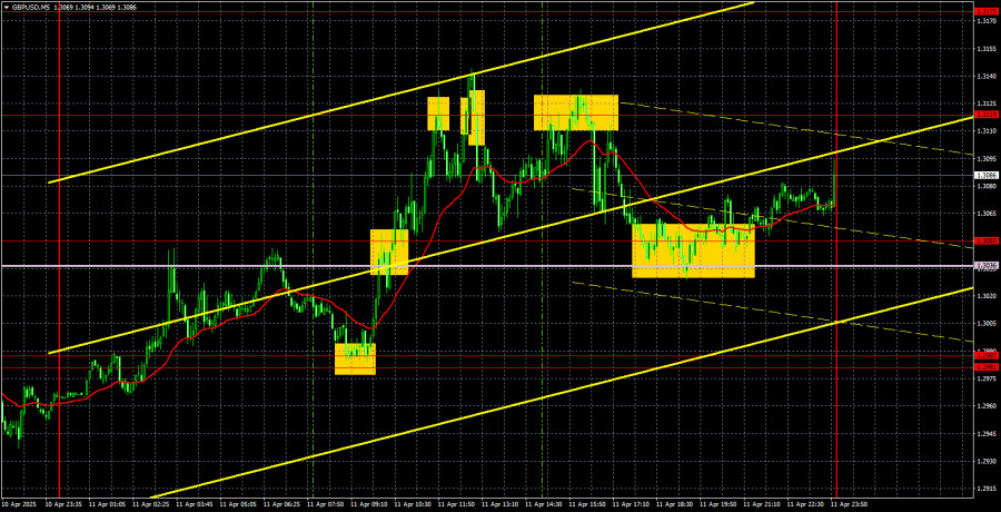 analytics67fc65a2f1584.jpg