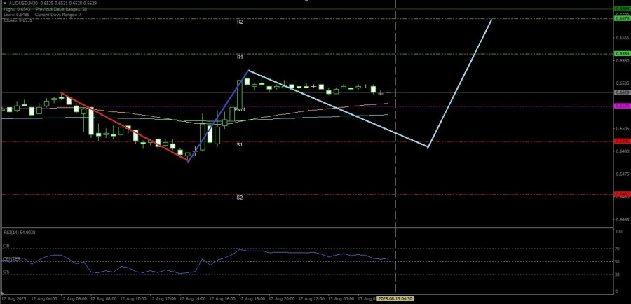 analytics689bf15d278c3.jpg