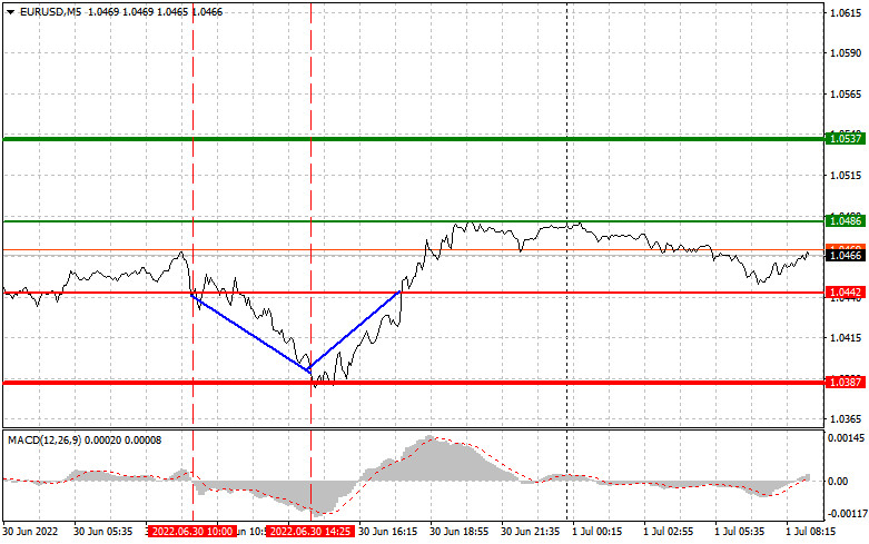 analytics62be9209a8294.jpg