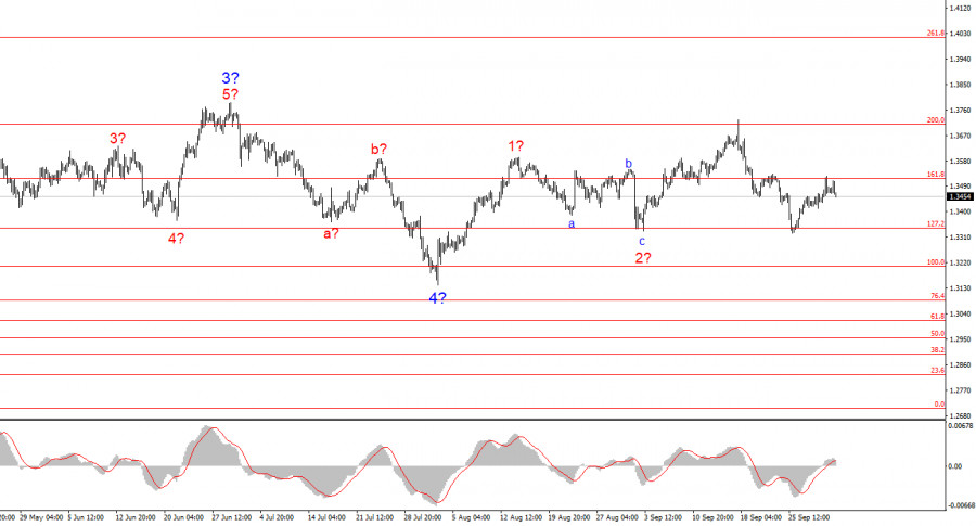analytics68ded07b02cf9.jpg