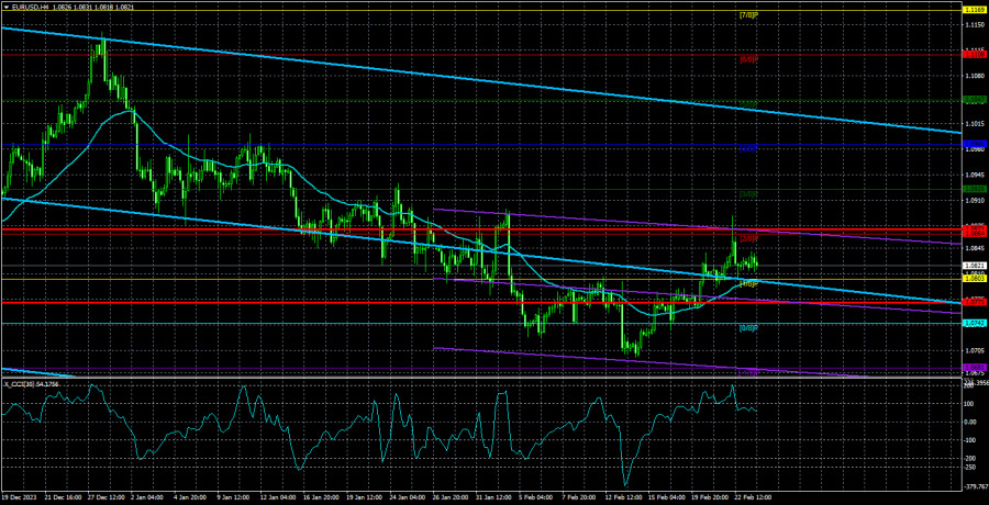 analytics65dbe06e2be2c.jpg