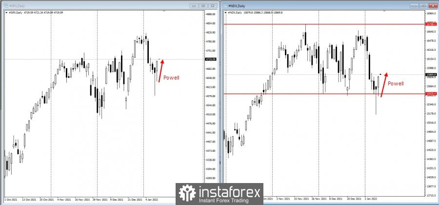 analytics61deb32f370ea.jpg