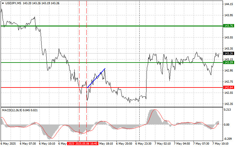 analytics681b16af415bf.jpg