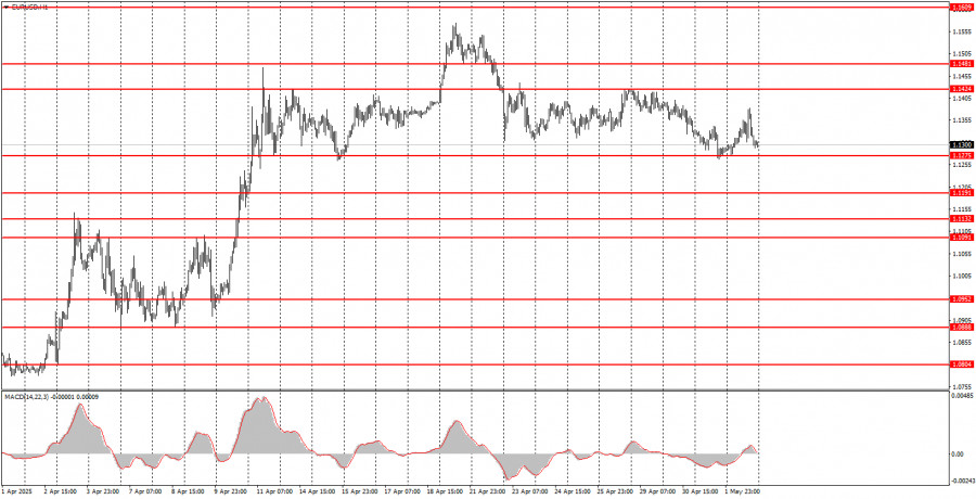 analytics68159e39bad55.jpg