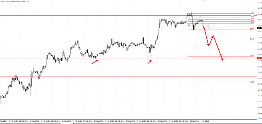 analytics63ff1799ab137.jpg