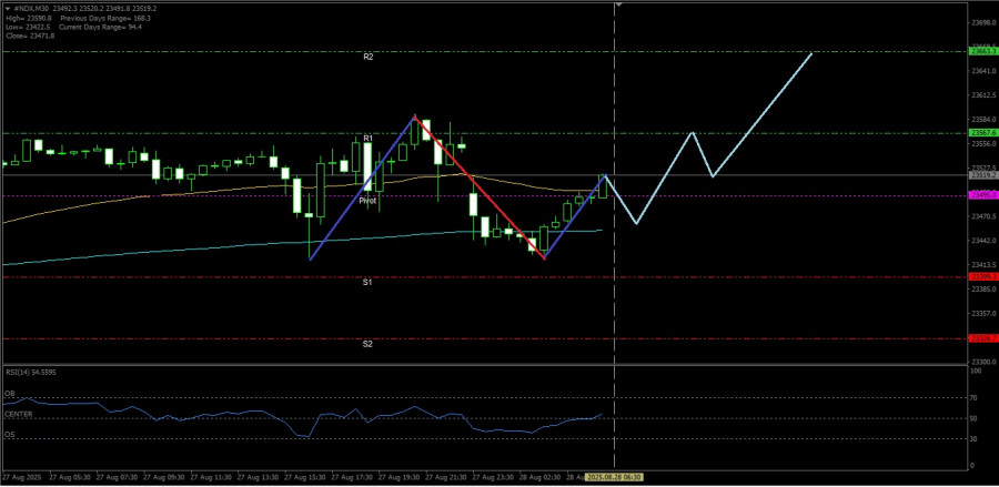 analytics68afd32c249c3.jpg