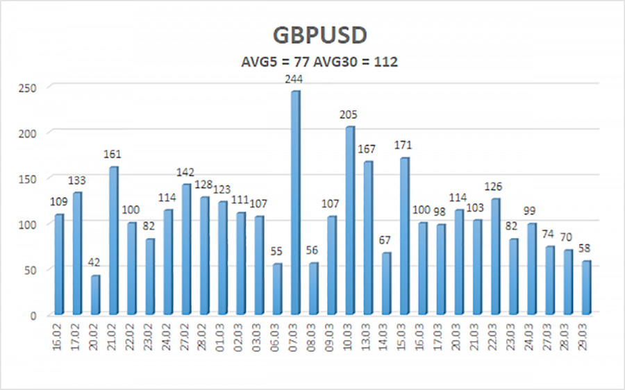 analytics64250e226c70d.jpg