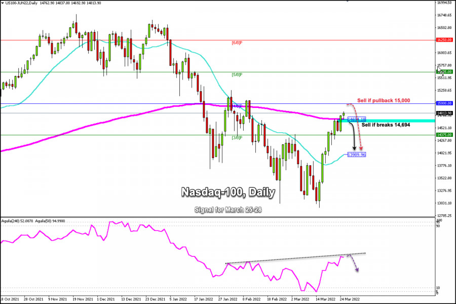 analytics623de3ec748fd.jpg