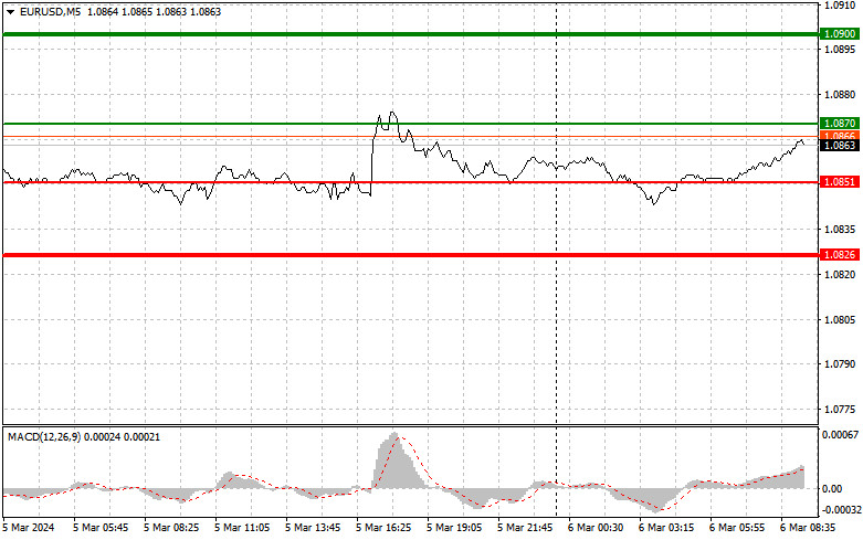 analytics65e81fff62df7.jpg