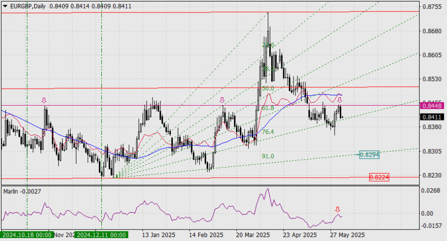 analytics683fb99bd89a9.jpg
