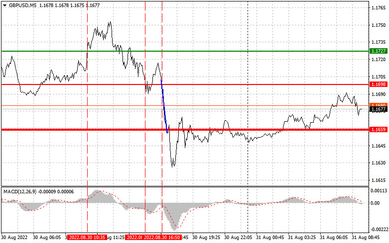 analytics630f06aec6988.jpg