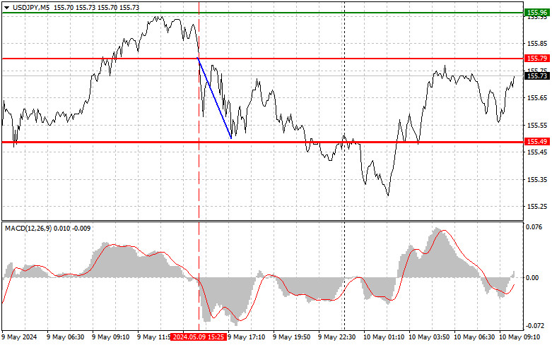 analytics663dca406a472.jpg