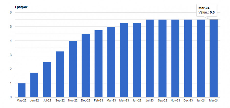 analytics65fbe1a93df85.jpg