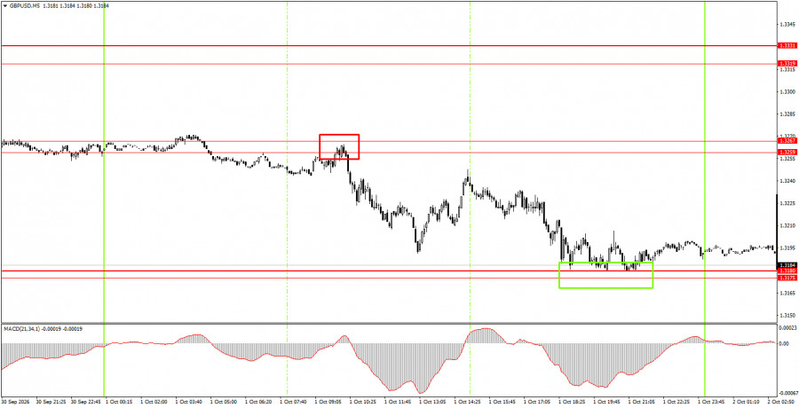 analytics6abf134f7d362.jpg