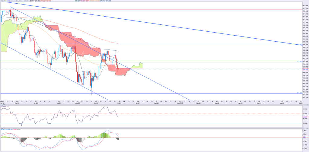 0410JPY