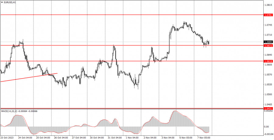 analytics654a955cc2fa1.jpg