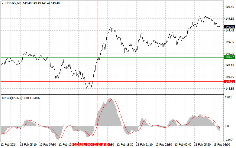 analytics65cb15aec8ce0.jpg