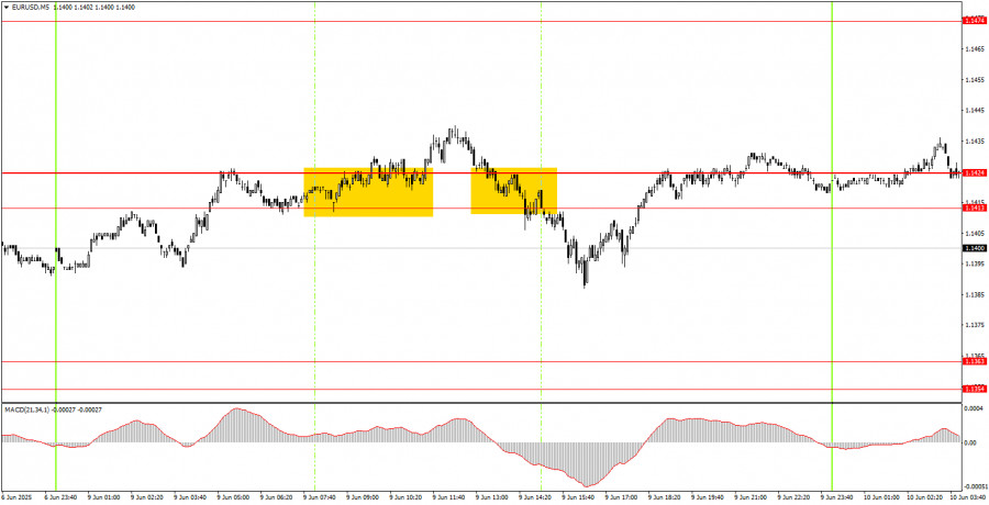 analytics6847aed2f0334.jpg
