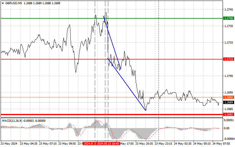 analytics66502cd277bf5.jpg