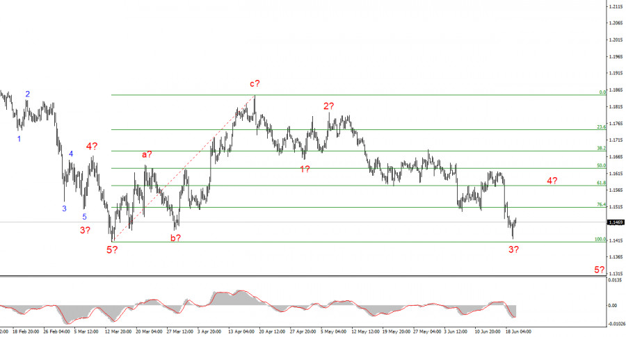 analytics6a36c95183d1e.jpg