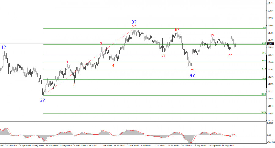 analytics68adf327defcb.jpg