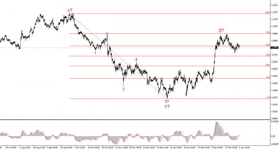 analytics67ec1878b6612.jpg
