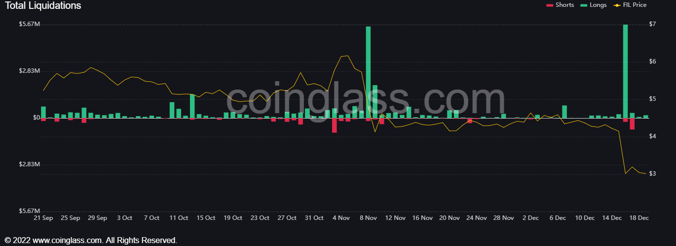 CoinDesk - Unknown