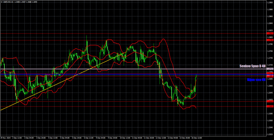 analytics6760cefc19c0c.jpg