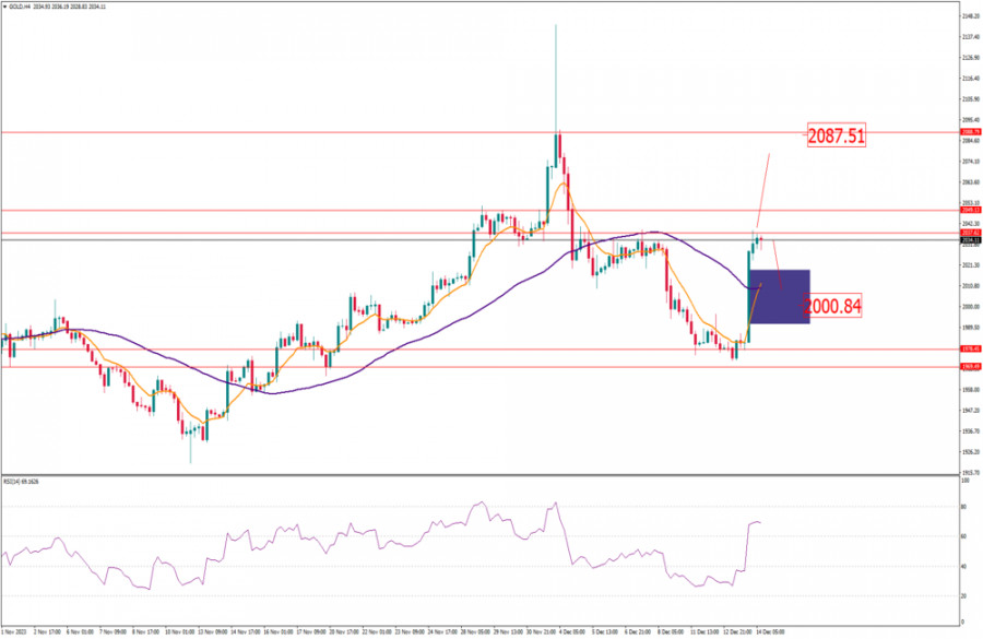 analytics657ab850bdceb.jpg