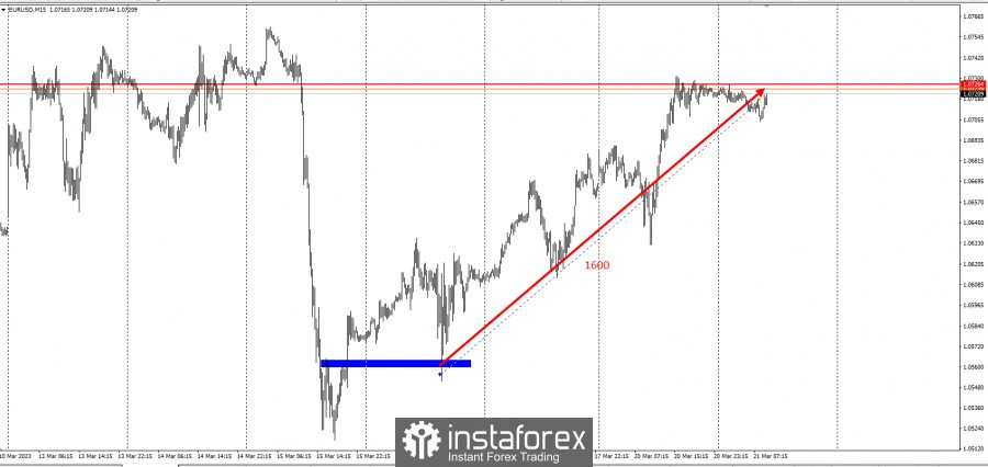 analytics64197e150fbfc.jpg