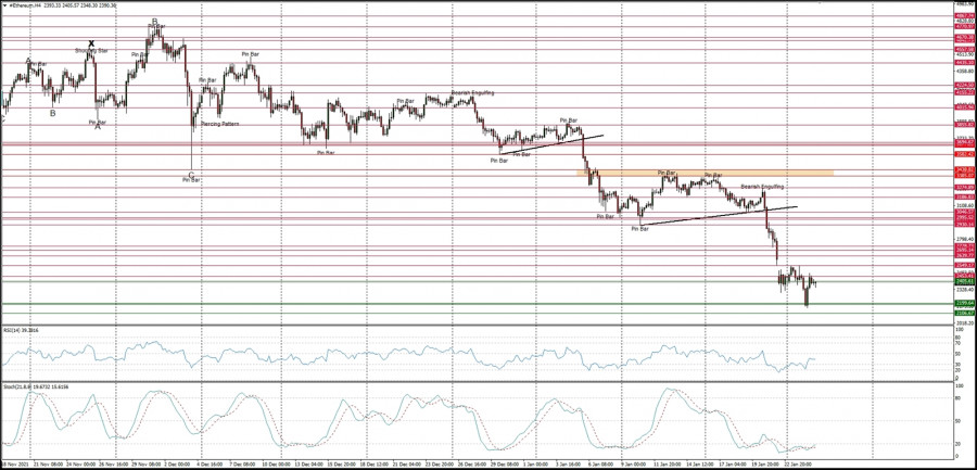 analytics61efb25d730bd.jpg