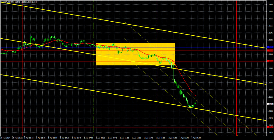 analytics660b4b90daa98.jpg