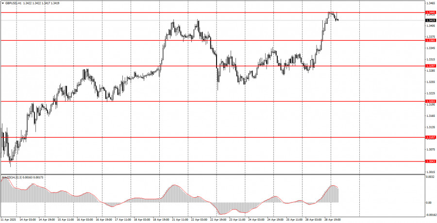 analytics6810555da0b13.jpg
