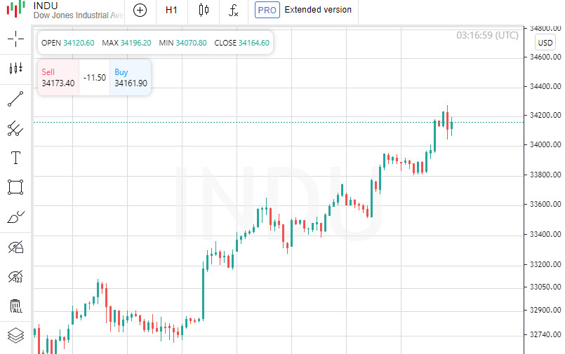 analytics62fc5dcf219b2.jpg