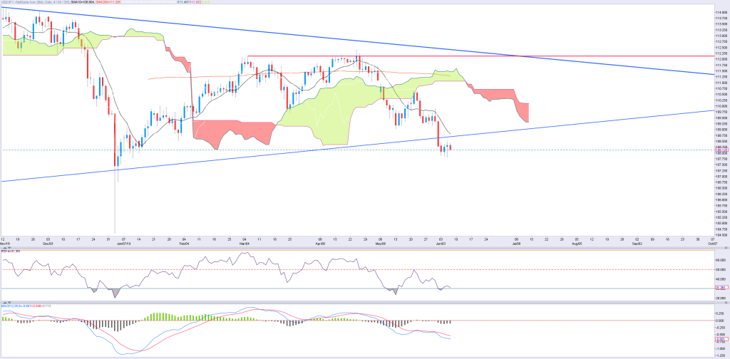 0606jpy