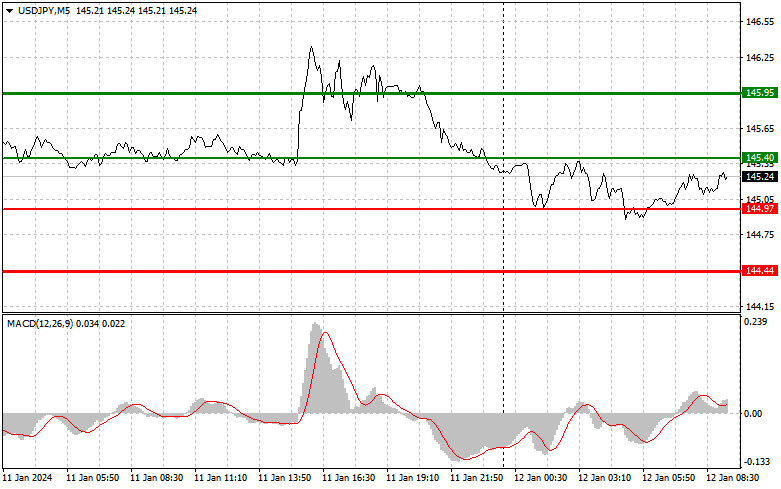 analytics65a0ec5c6cb51.jpg