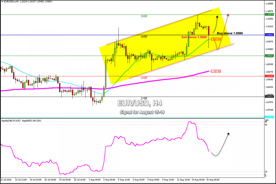 analytics66be236da995e.jpg