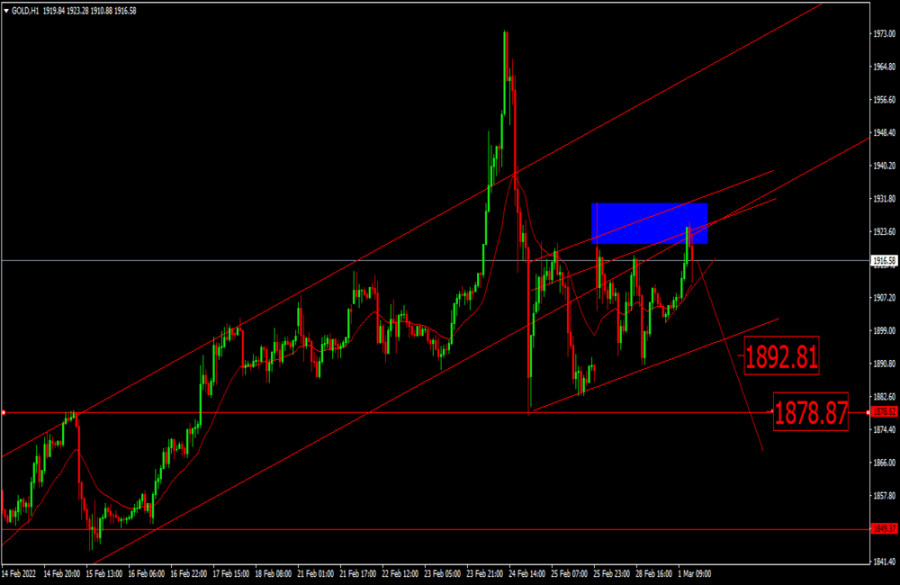 analytics621e1955372d8.jpg